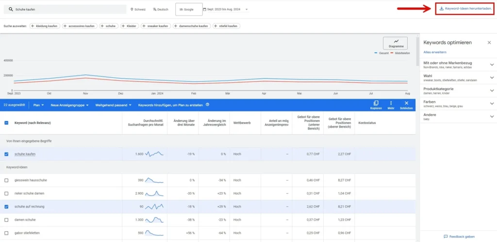 keywords aus google keyword planer exportieren