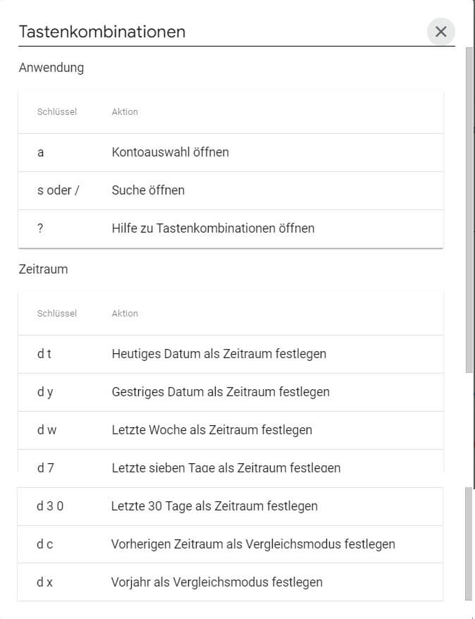 Shortcuts in Google Analytics