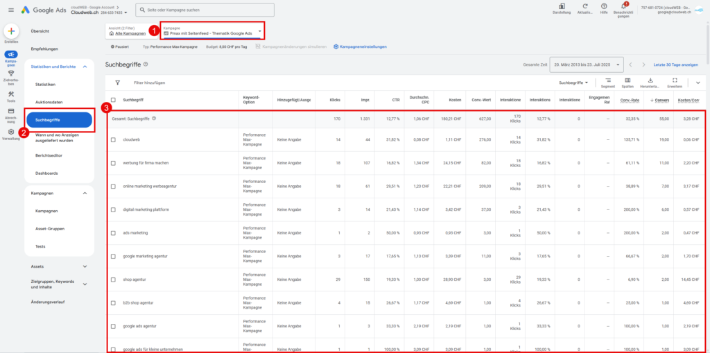suchbegriffe von performance max kampagne