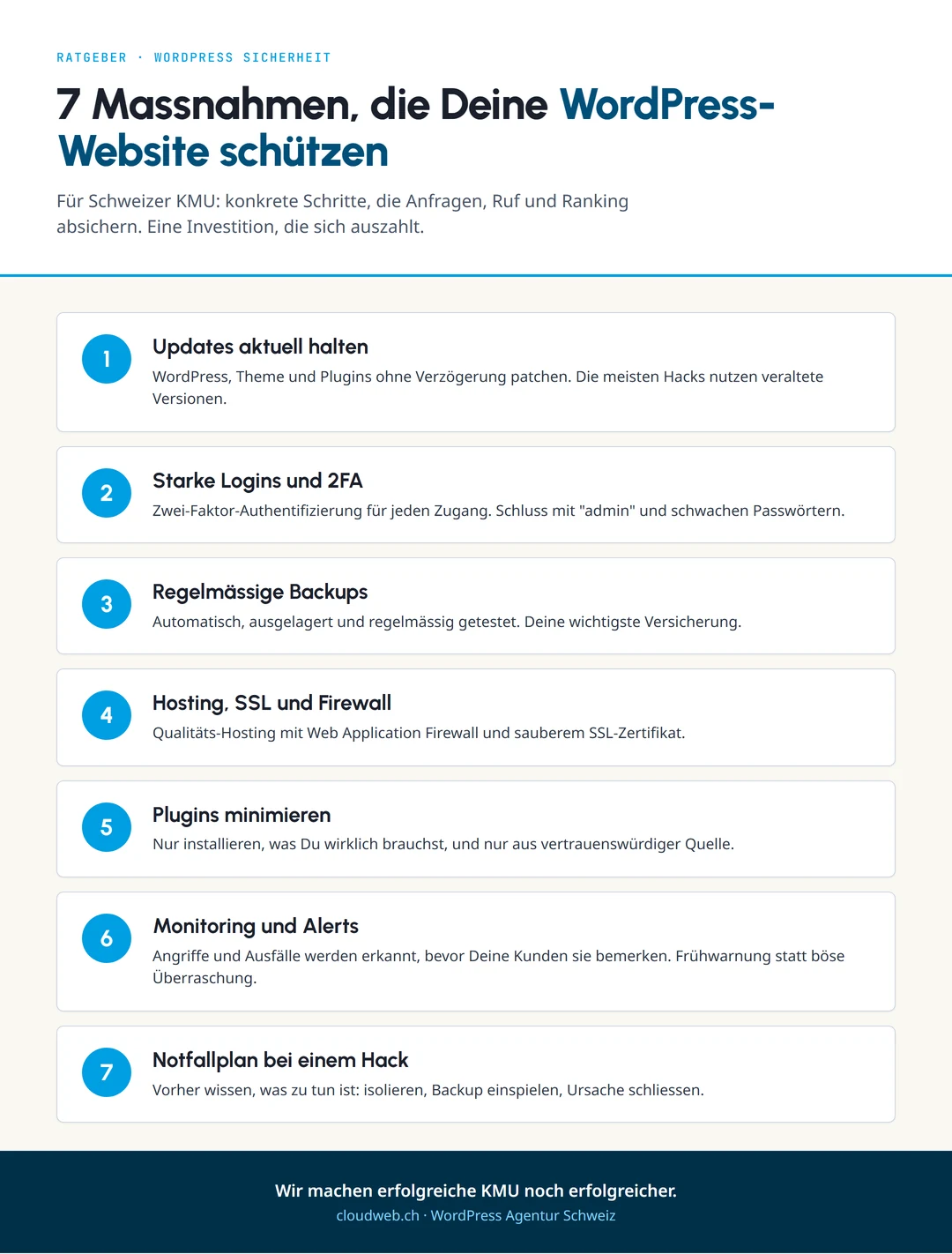 Infografik: 7 Massnahmen für WordPress Sicherheit für Schweizer KMU